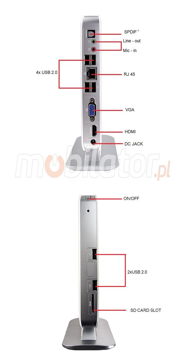 Komputer MiniPC mBOX Q190X Barebone